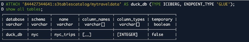 Figure 13_Attaching S3 table bucket as a DB in DuckDB