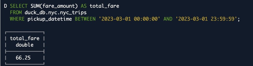 Figure 16_Output of sample query 3. Viewing total fare amount for trips made on March 1, 2023