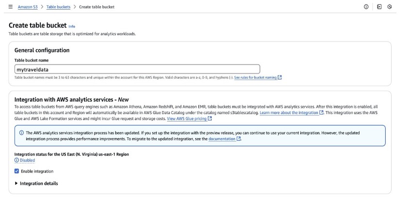 Figure 2_Create bucket page on Amazon S3 Management Console