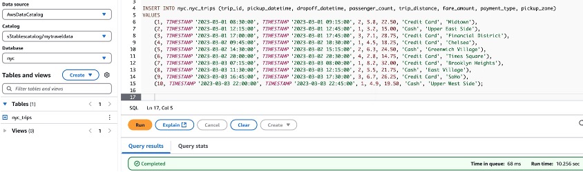 Figure 7_Ingesting sample data in the table using Athena