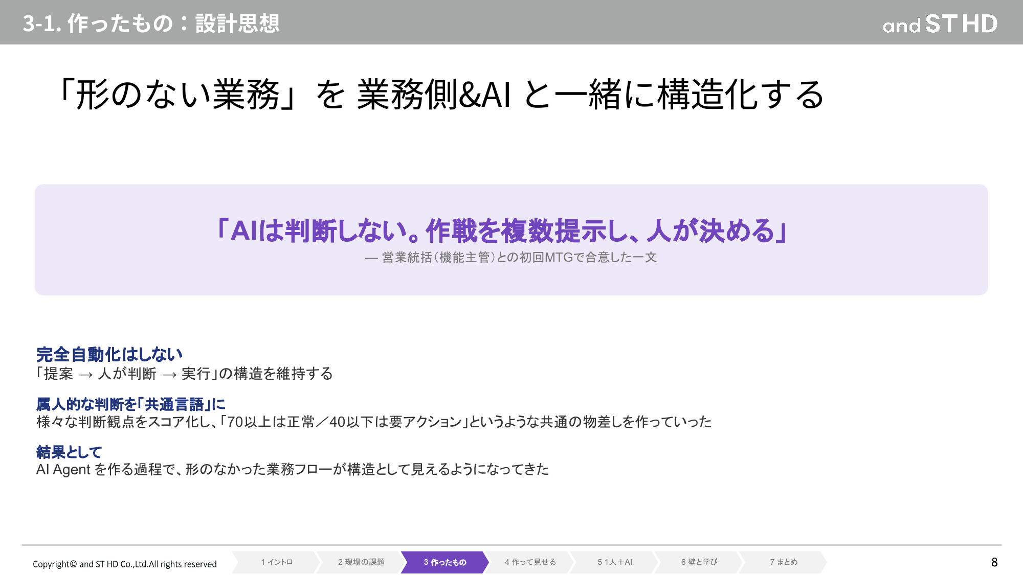 アンドエスティ HD 様の設計思想スライド。「AI は判断しない。作戦を複数提示し、人が決める」