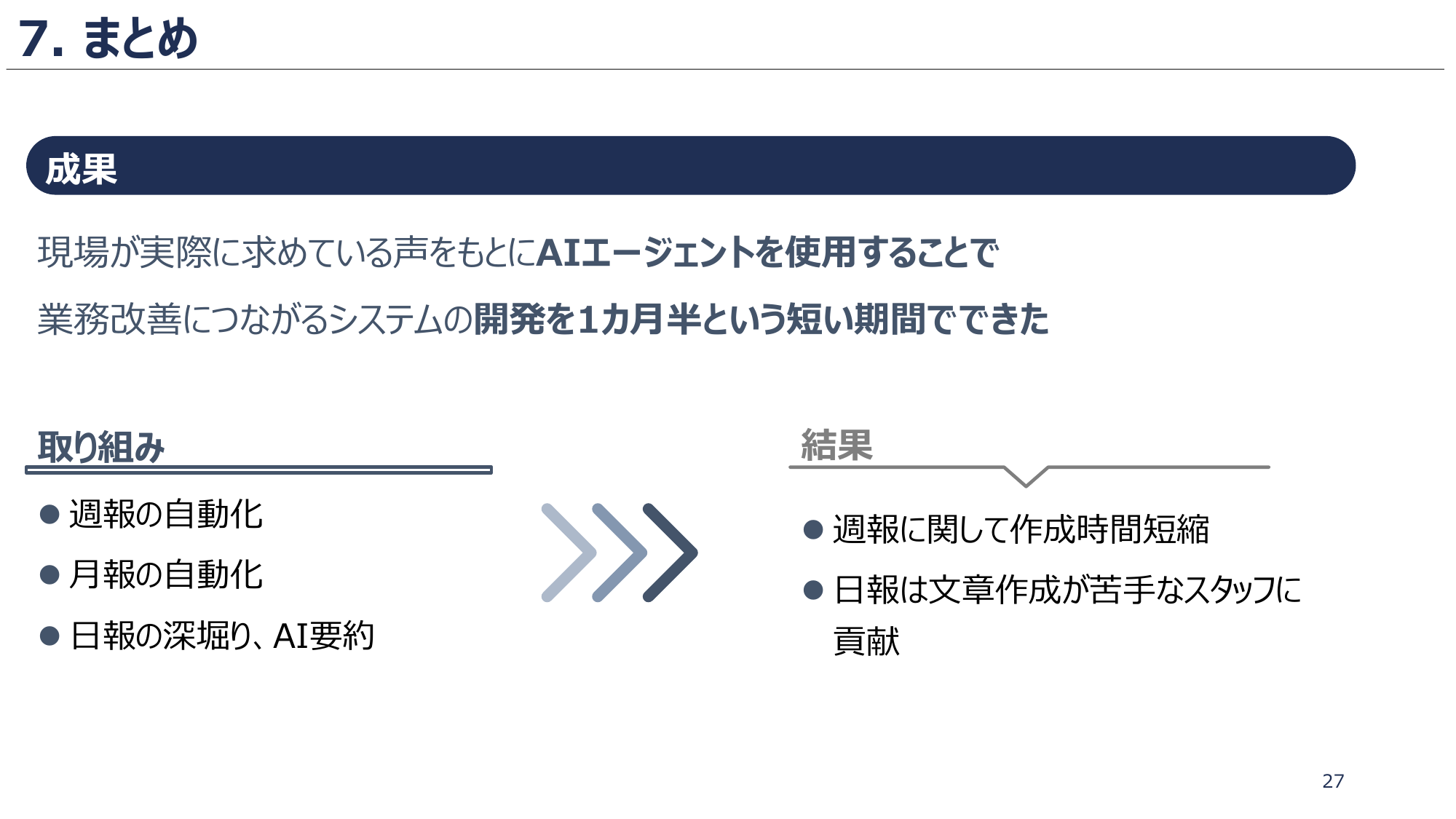 サザビーリーグ様のまとめスライド。現場の声をもとに AI エージェントを使用し、業務改善につながるシステムを 1 ヶ月半で開発