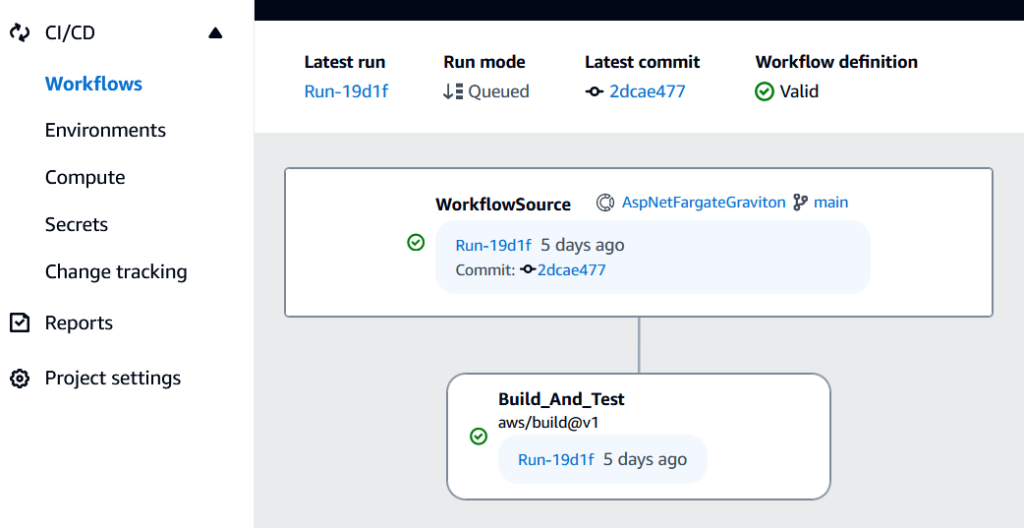 Visual layout view of the initial main workflow, showing two actions, WorkflowSource and Build_And_Test