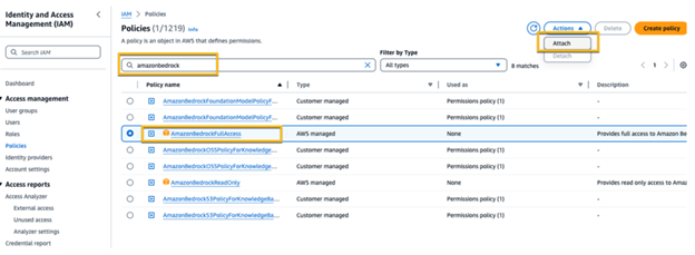 Figure 3: Setting up IAM permissions