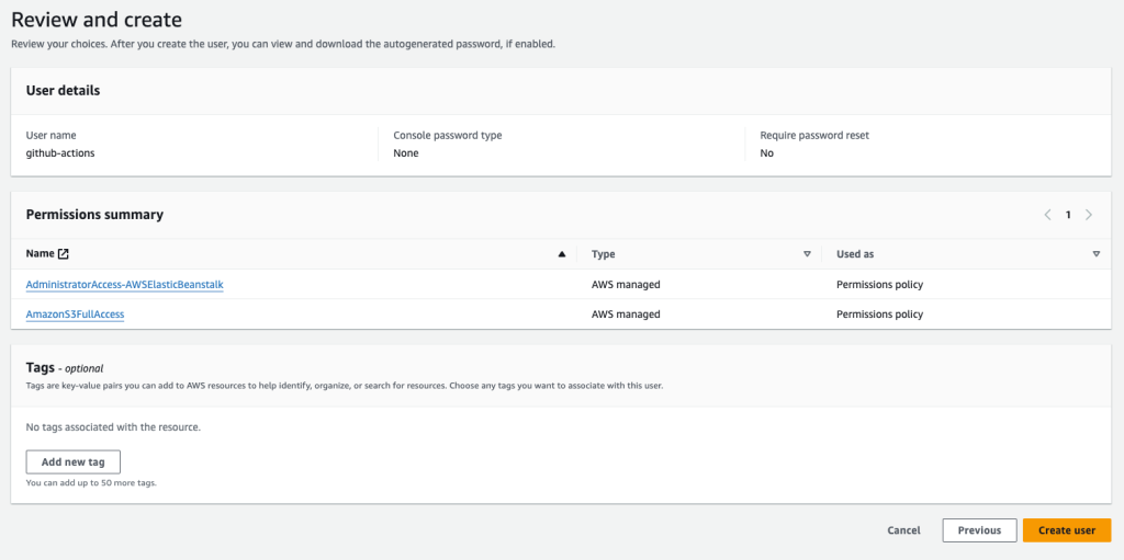 Figure 21: IAM User