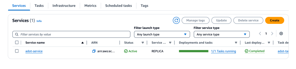 Figure 4: The ADOT service running on a ECS cluster