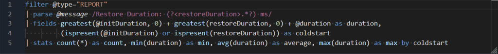 CloudWatch Log Insights query 