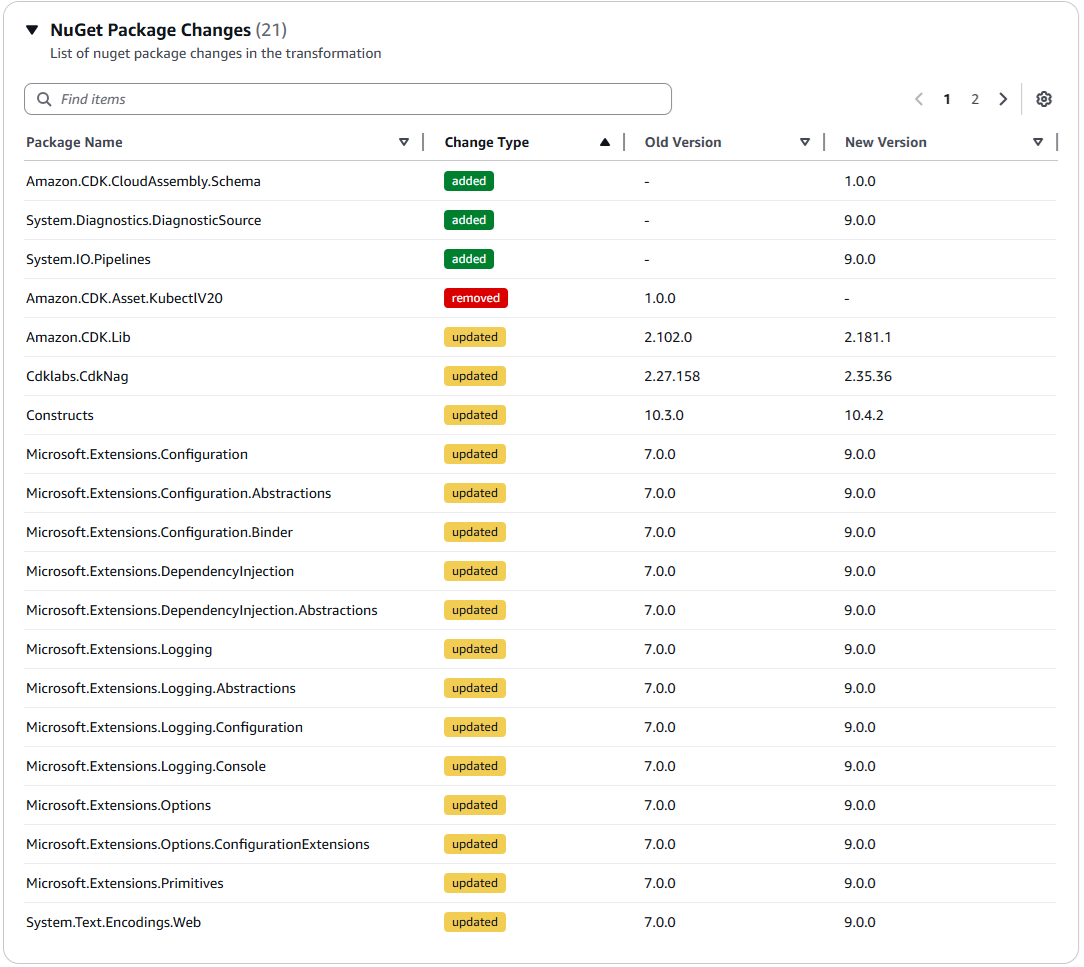Screenshot of transformation detail report showing NuGet Package Changes section.