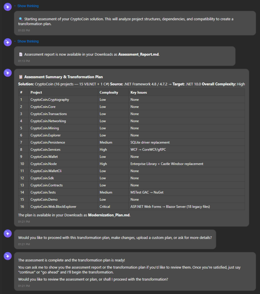 Assessment summary listing projects, complexity, and key issues.