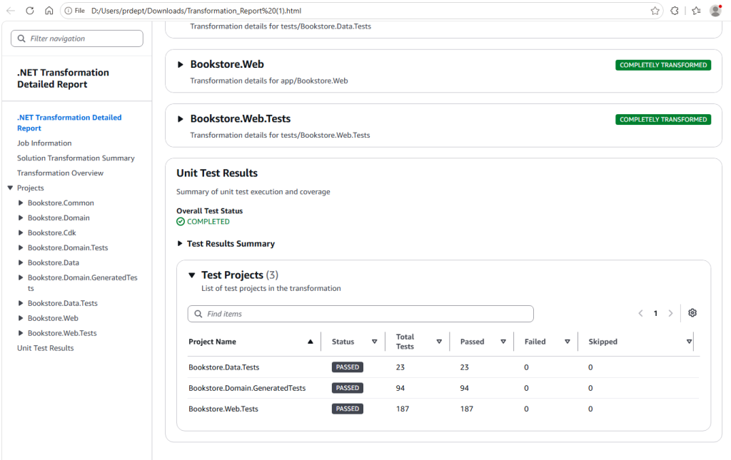 Screenshot of AWS Transform HTML transformation report showing unit test results
