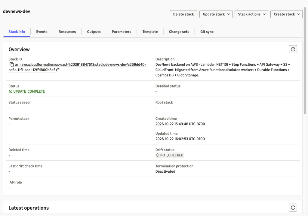 Screenshot of AWS console showing deployed fully operational AWS stack.