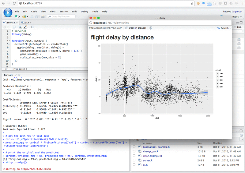 Running sparklyr – RStudio’s R Interface to Spark on Amazon EMR