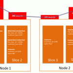 redshift unload to s3 parquet