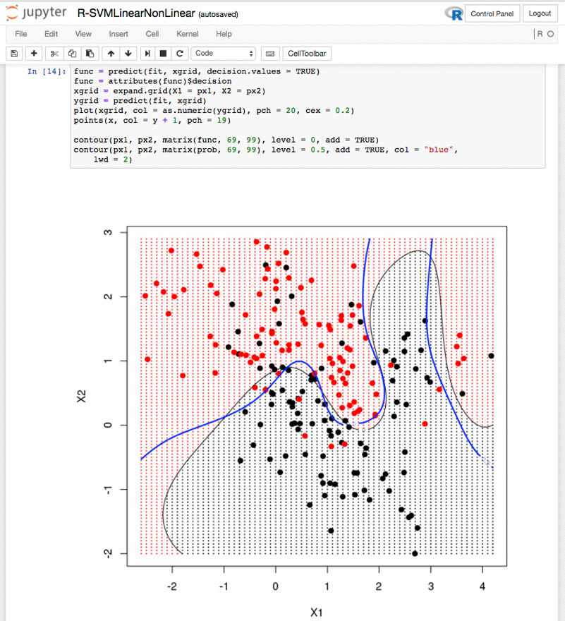 o_R-SVMLinearNonLinear