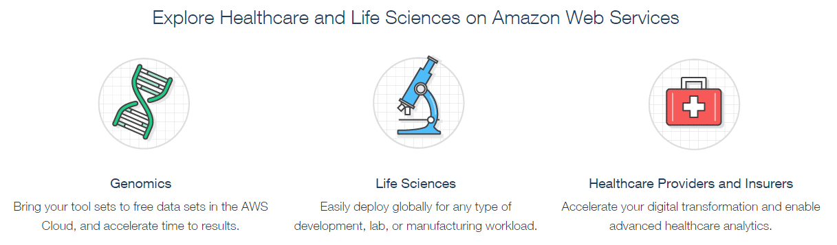 explore_aws_healthcare