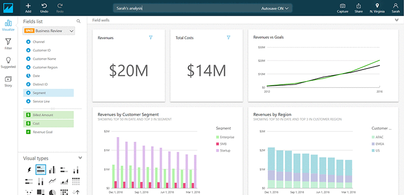 AWS QuickSight Screenshot