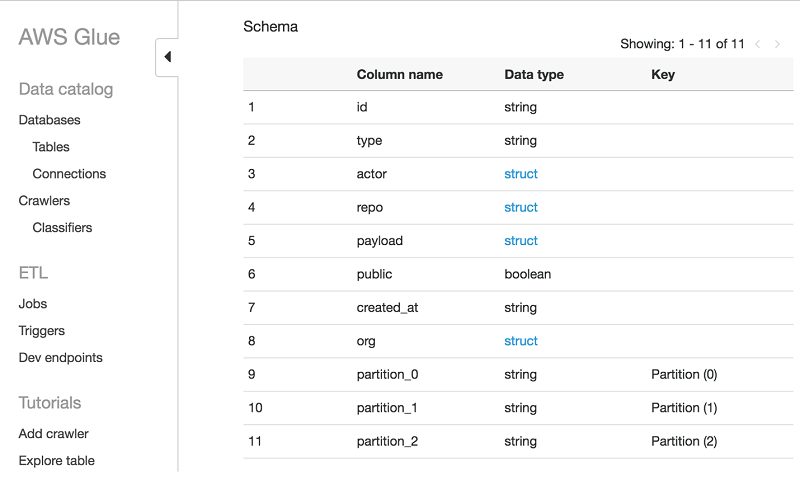 Arsenal Scripts By Native Access