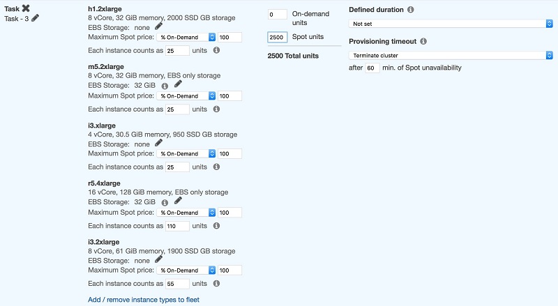 Amazon Emr で Amazon Ec2 スポットインスタンスを使用して Apache Spark アプリケーションを実行するベストプラクティス Amazon Web Services ブログ