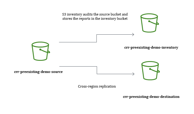 medioks.s3.ap-south-1.aws.com/uploads/roams.