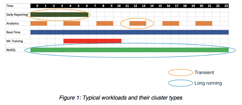 data migration project plan