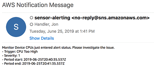 Opensearch notifications email sender - Alerting - OpenSearch