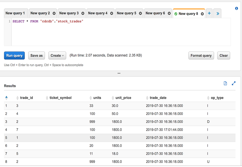 Compress for oltp oracle что это