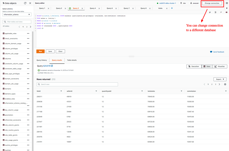 redshift cluster identifier