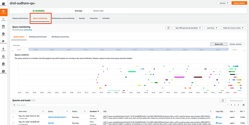 Optimizing queries on Amazon Redshift console 1