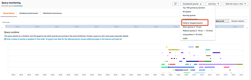 Optimizing queries on Amazon Redshift console 6