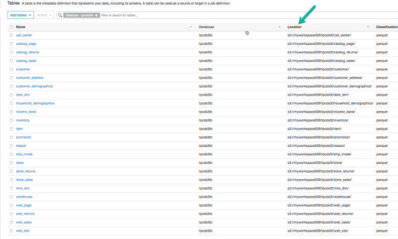 create table redshift