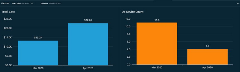 Keyword Stats 2020-10-23 at 16_59_01