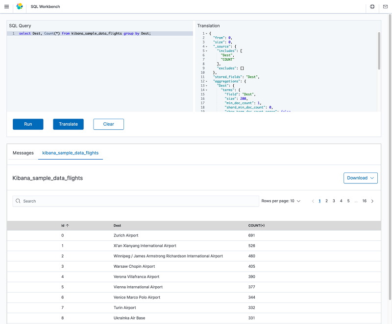 Power Data Analytics Monitoring And Search Use Cases With The Open Distro For Elasticsearch Sql Engine On Amazon Es Aws Big Data Blog