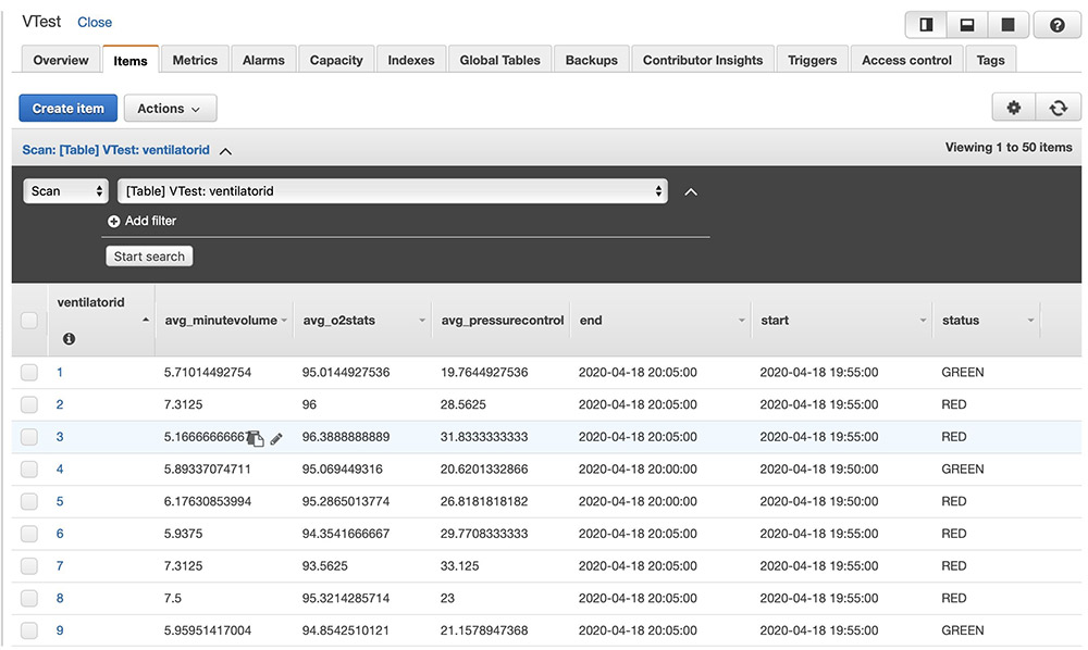 Keyword Stats 2020-10-22 at 19_20_31