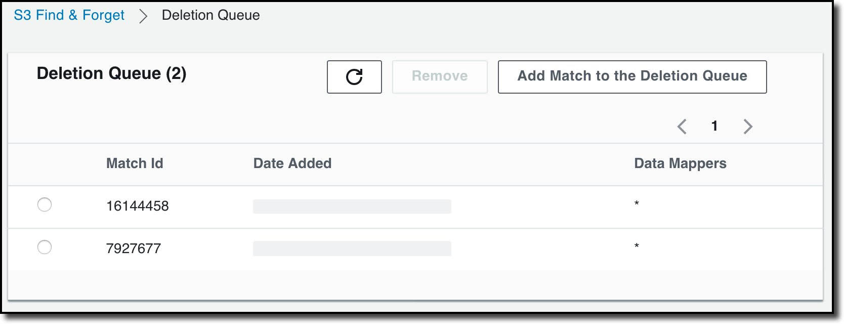 Handling data erasure with Amazon S3 6