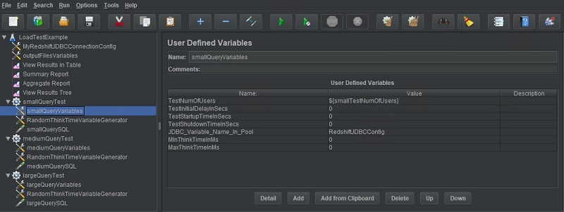 An additional User Defined Variables instance is added to each of the three thread groups to hold the variables in their individual scope.