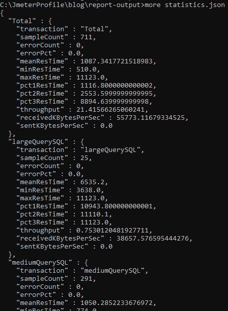 The following screenshot shows a sampling of the data from statistics.json.