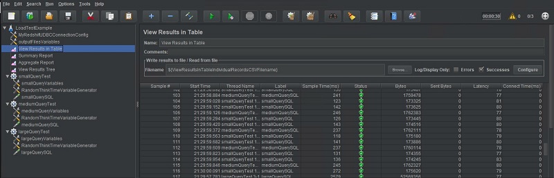 The following screenshot shows the View Results in Table output.