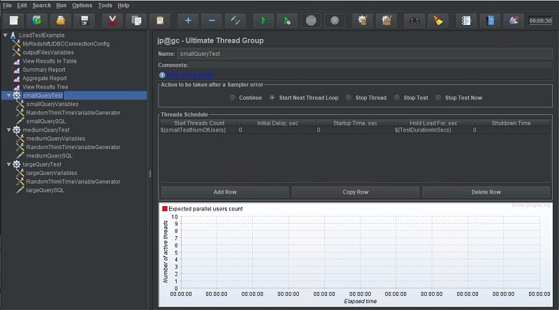 We use the Thread Schedule section to control how many users should be created and at what time interval.