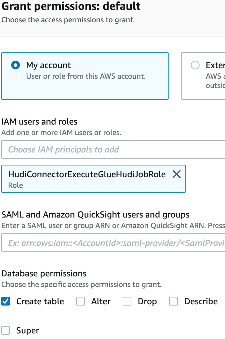 Create table permission in the default database.