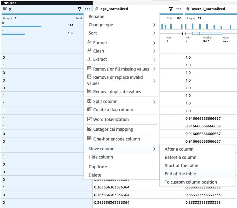 Lastly, I move the result column all the way to the end because this is my output column (what I intend to predict).