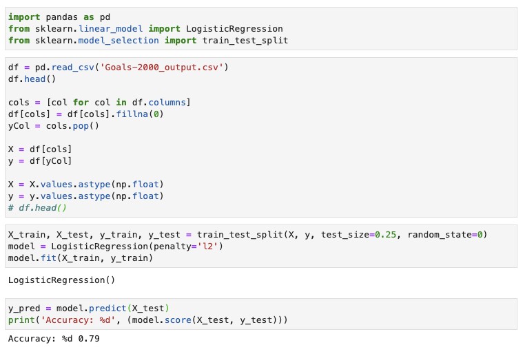 The following screenshot shows a basic logistic regression model created using scikit-learn.