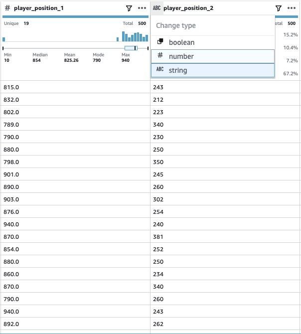 We also need to convert these newly generated columns from strings to numbers.