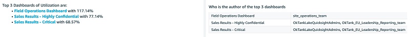 For example, we create an insight to display the top three dashboards view by readers and a visual to display the authors of these dashboards.