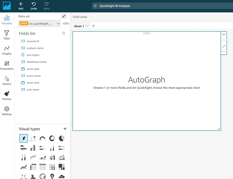 Now you can build your visualizations sheets.