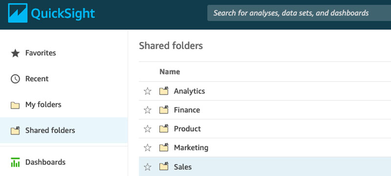 shared folders in QuickSight