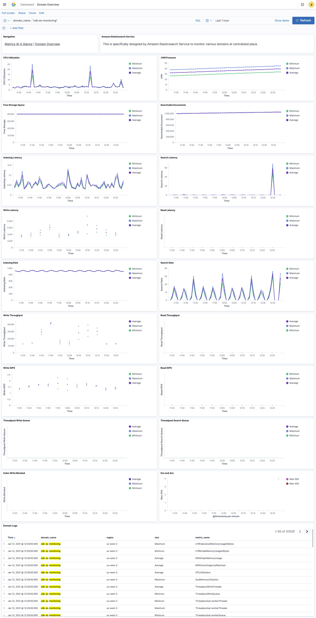 bdb1578 monitor es 8