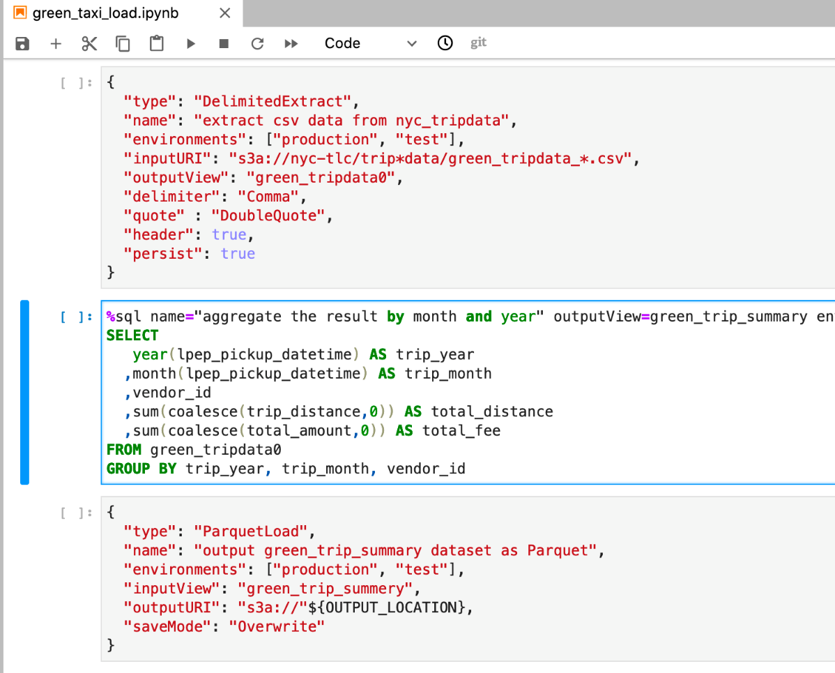 Sample Spark Code For Etl