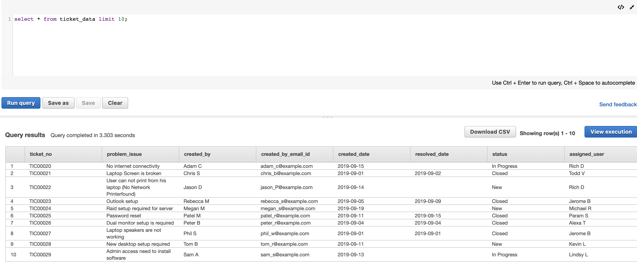 Automating Amazon QuickSight user and group management 6