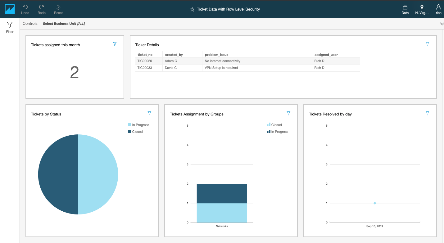 Automating Amazon QuickSight user and group management 23