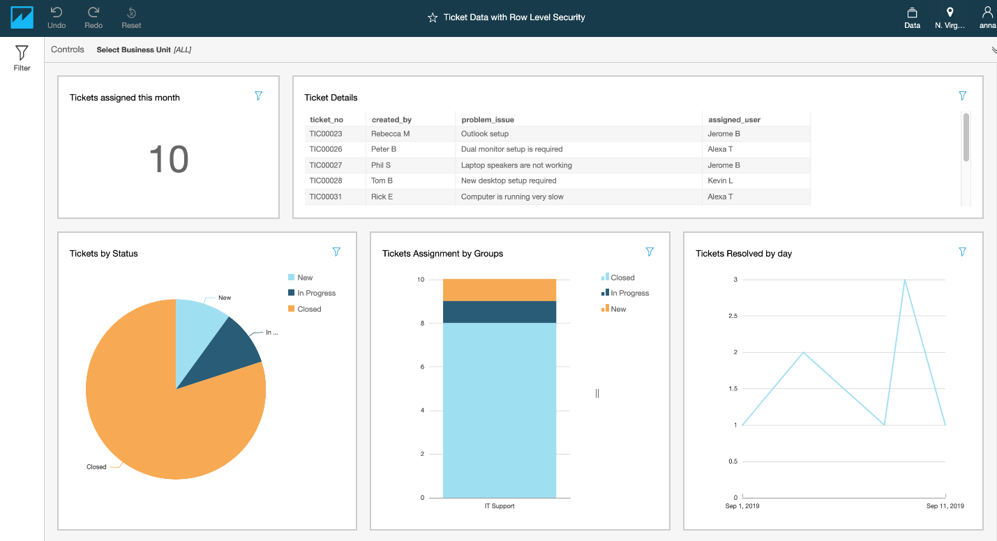 Automating Amazon QuickSight user and group management 24